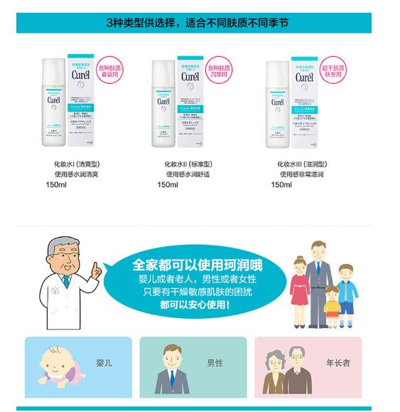 意志噴水意味のある中年男性化粧水 Kabun Jp